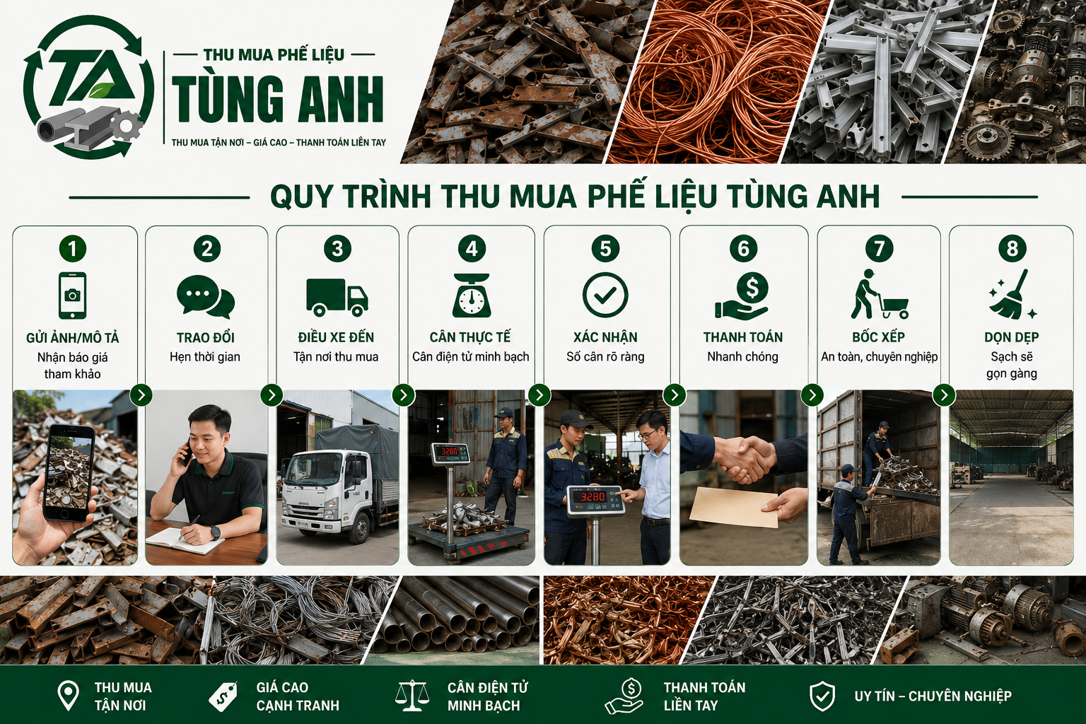 Quy trình thu mua phế liệu quận 1
